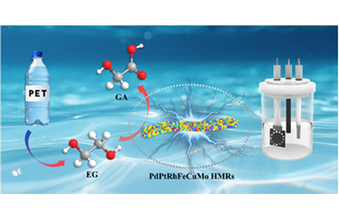 High-entropy PdPtRhFeCuMo metallene nanoribbons for electro-reforming PET plastic into glycolic acid 2025.100745